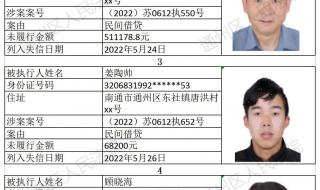 南通大学录取分数线2022