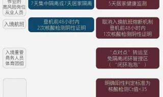 优化防控不是完全放开