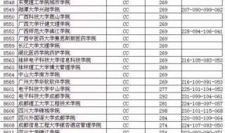 平行志愿投档录取模式
